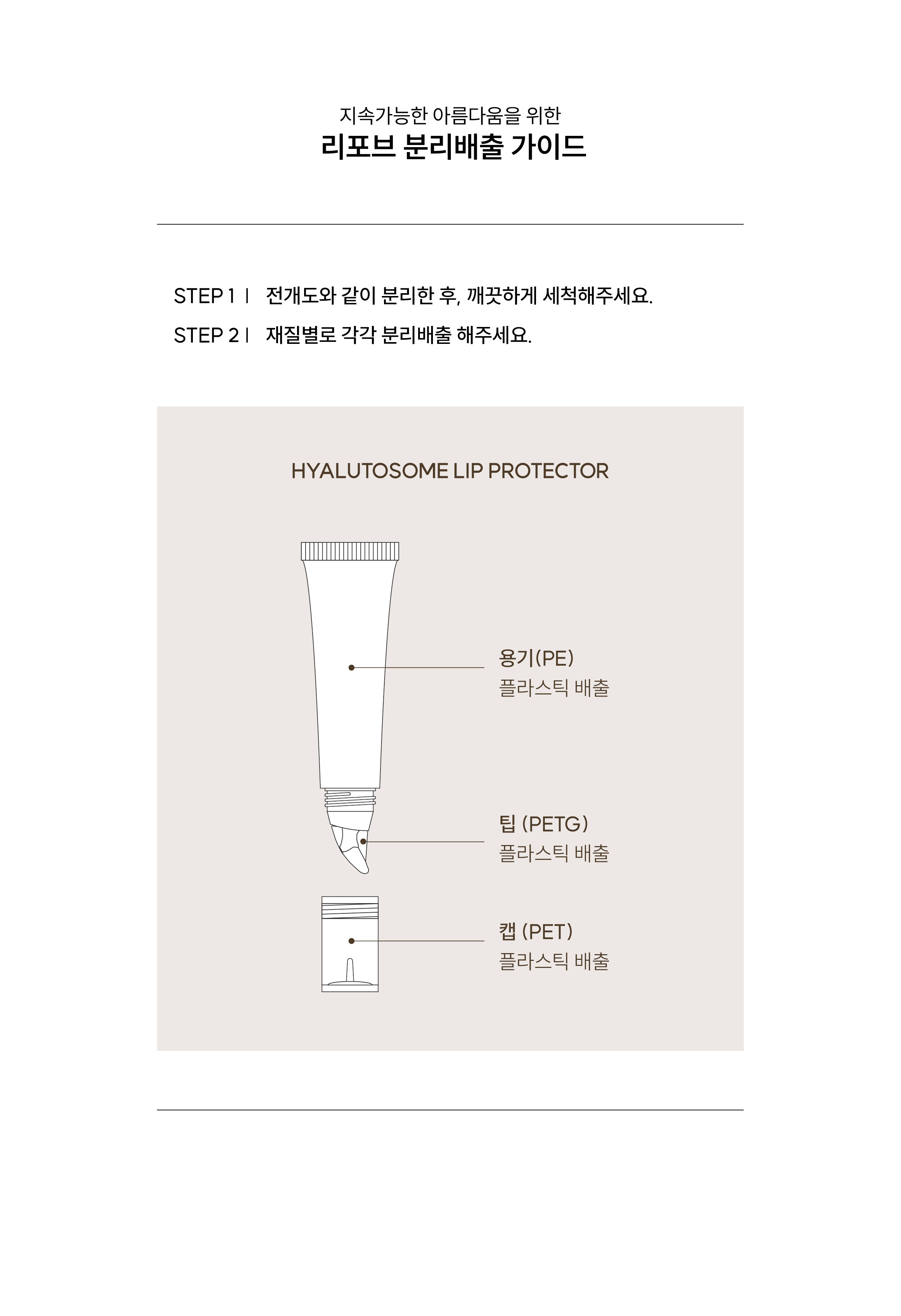 리포브 히알루토좀 립 프로텍터 분리배출 가이드 — 용기(PE), 팁(PETG), 캡(PET) 모두 플라스틱으로 분리배출