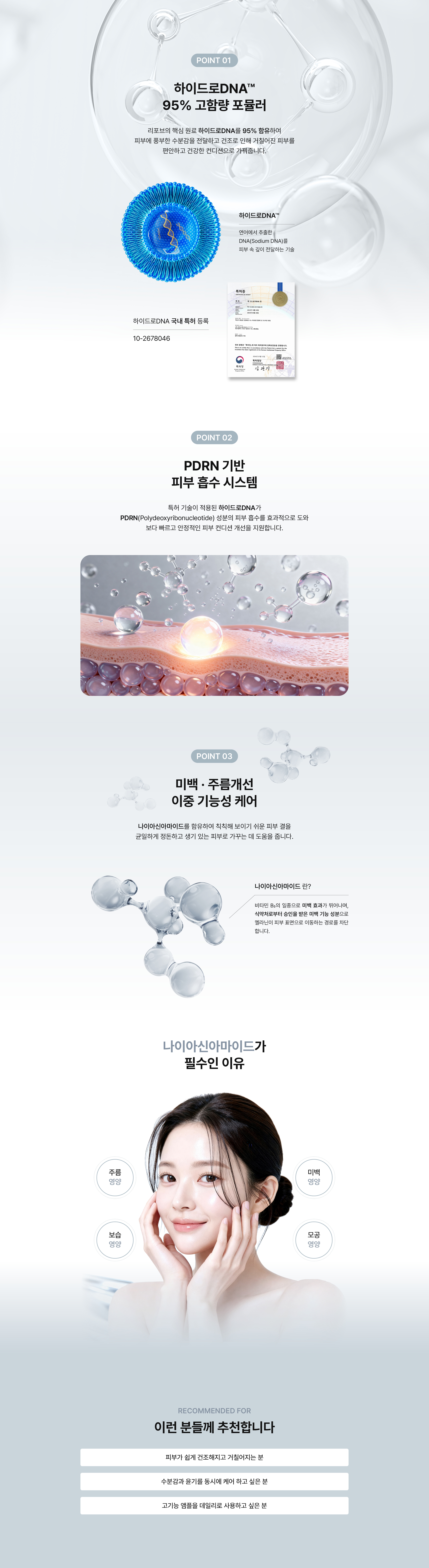 하이드로디엔에이 95 앰플 제품 특징 — 하이드로DNA 95% 고함량 포뮬러, PDRN 기반 피부 흡수 시스템, 나이아신아마이드 함유 미백·주름개선 이중 기능성 케어