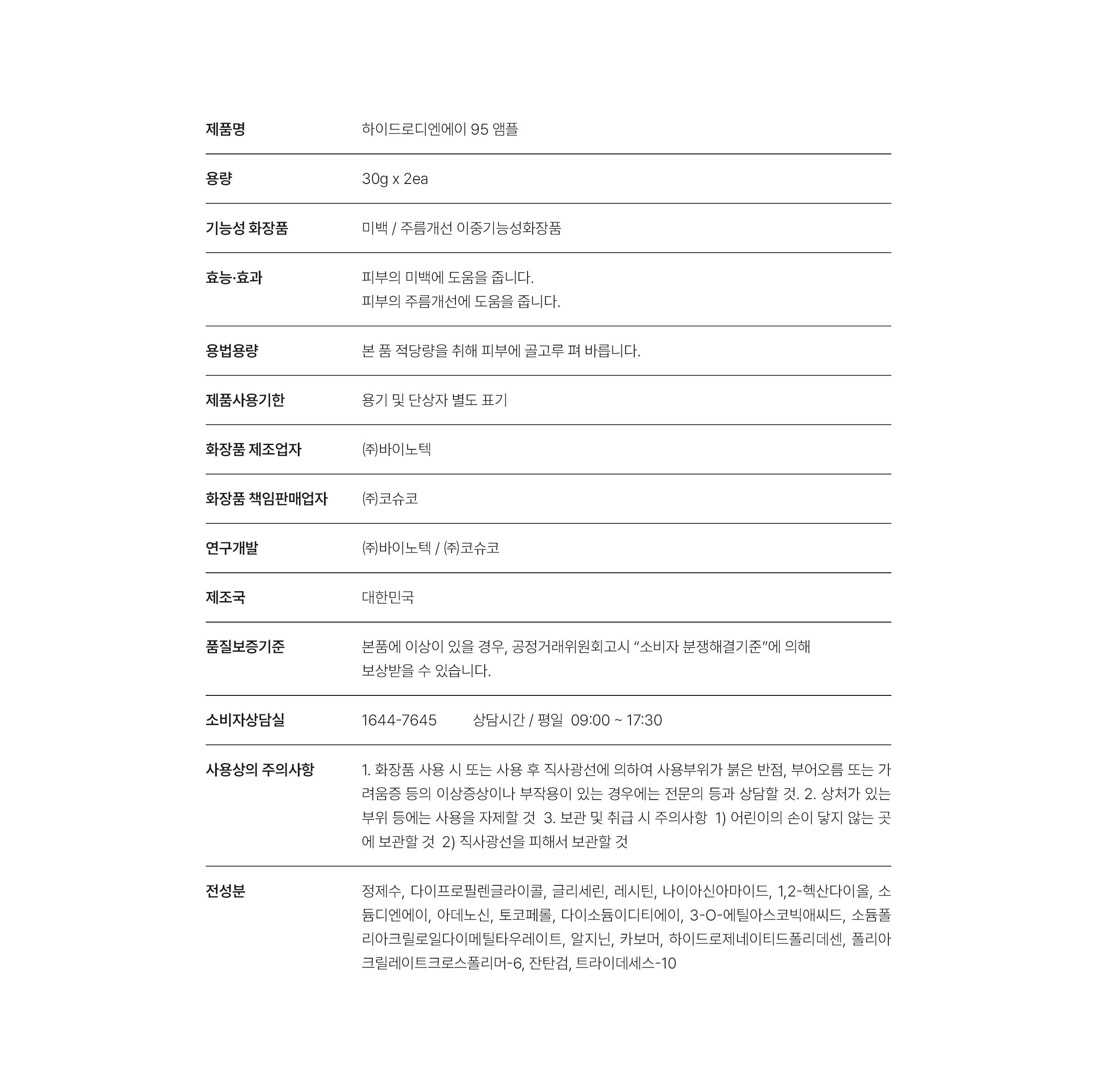 리포브 하이드로디엔에이 95 앰플 제품 상세정보와 전성분표 — 용량 30g 2개입, 제조 ㈜바이노텍, 책임판매 ㈜코슈코, 정제수·나이아신아마이드·소듐디엔에이·아데노신 등 전성분 18종