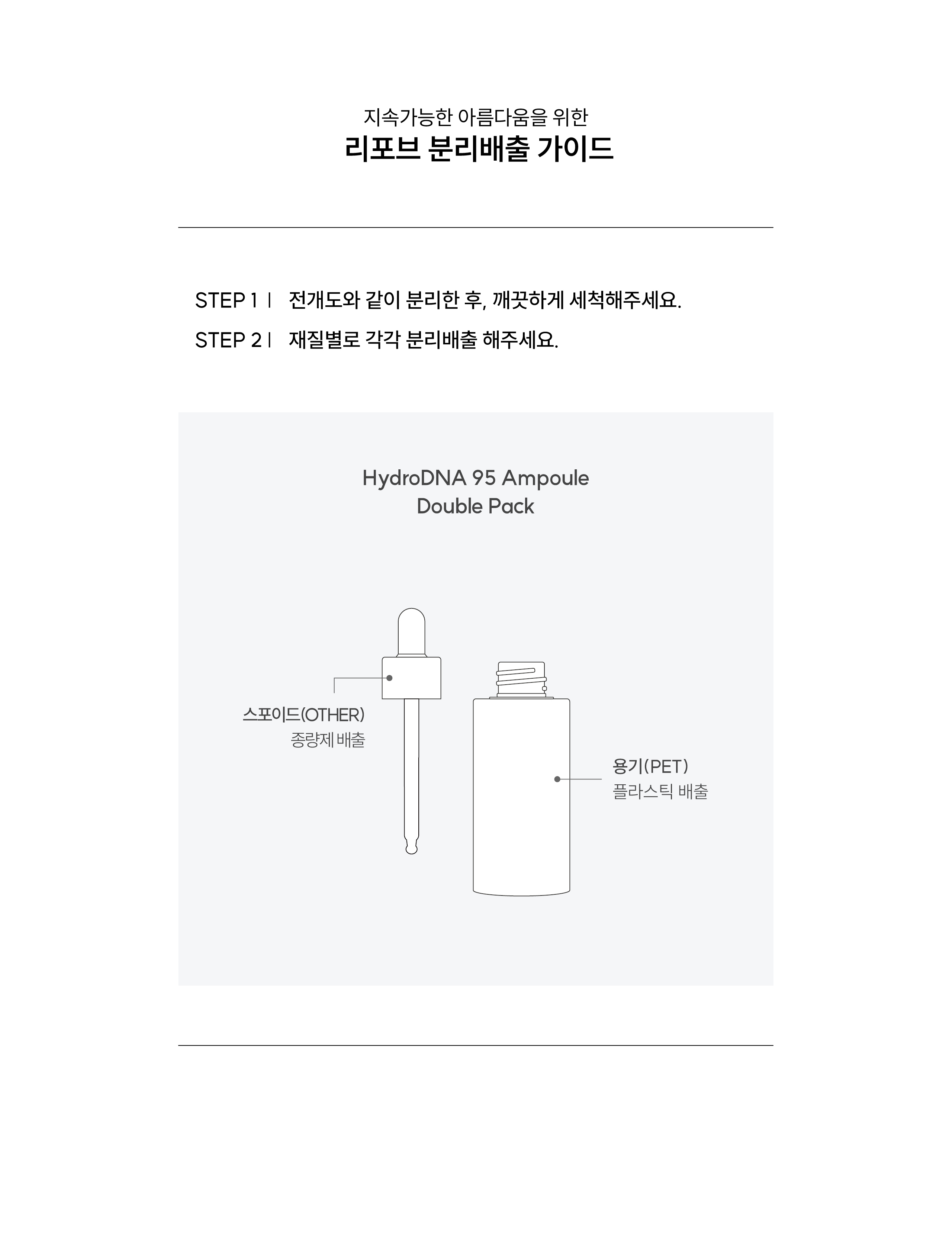 리포브 하이드로디엔에이 95 앰플 분리배출 가이드 — 스포이드는 종량제, 용기(PET)는 플라스틱으로 분리배출