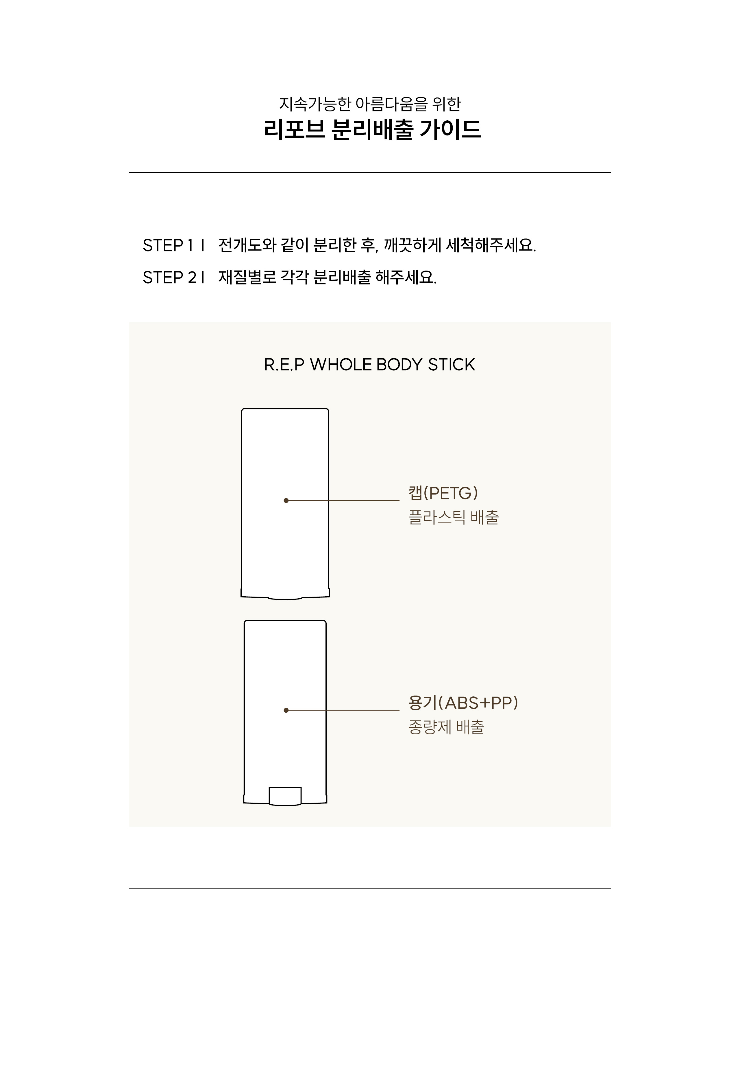 리포브 6G REP홀바디스틱 분리배출 가이드 — 전개도와 같이 분리한 후 깨끗하게 세척하여 재질별로 배출. 캡(PETG)은 플라스틱 배출, 용기(ABS+PP)는 종량제 배출