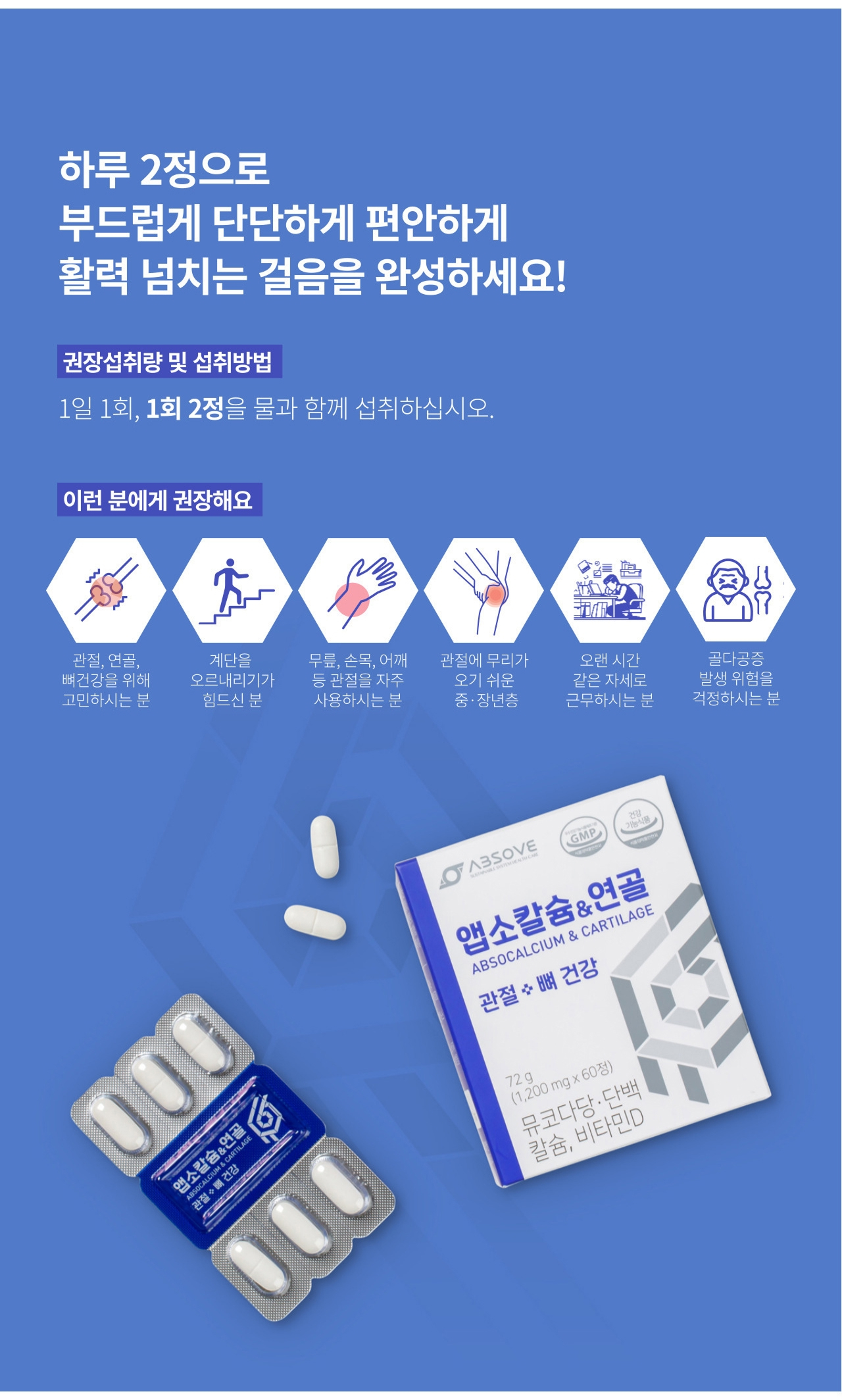 앱소칼슘&연골 섭취 방법과 추천 대상 — 하루 2정으로 부드럽게 단단하게 편안하게 활력 넘치는 걸음을 완성하세요. 1일 1회 1회 2정을 물과 함께 섭취. 관절·연골·뼈건강을 위해 고민하시는 분, 계단을 오르내리기가 힘드신 분, 무릎·손목·어깨 등 관절을 자주 사용하시는 분, 관절에 무리가 오기 쉬운 중·장년층, 오랜 시간 같은 자세로 근무하시는 분, 골다공증 발생 위험을 걱정하시는 분에게 권장