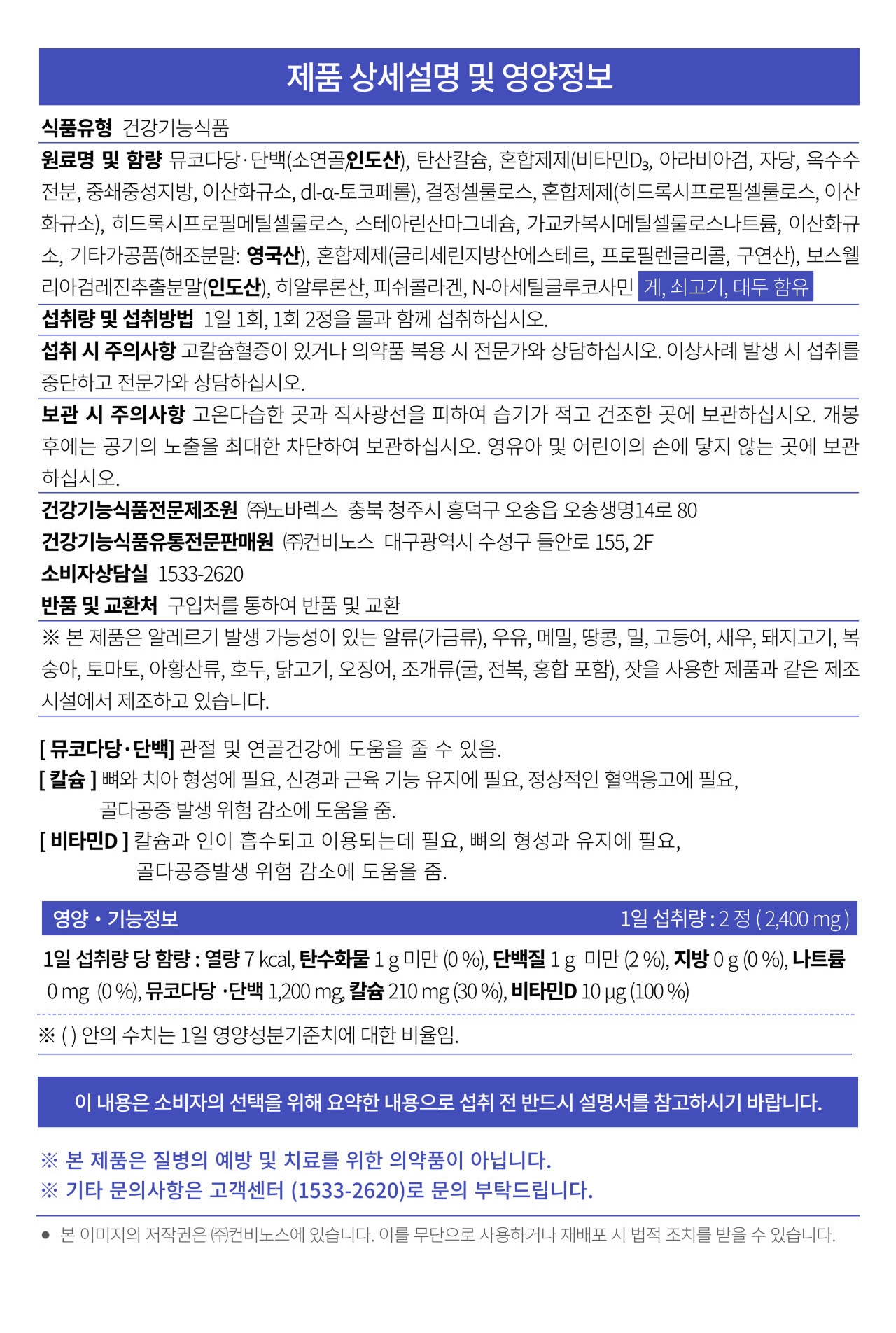 앱소칼슘&연골 제품 상세설명 및 영양정보 — 건강기능식품, 원료명 뮤코다당·단백(소연골 인도산), 탄산칼슘, 혼합제제(비타민D3, 아라비아검, 자당, 옥수수전분, 중쇄중성지방, 이산화규소, dl-α-토코페롤), 결정셀룰로스, 히드록시프로필메틸셀룰로스, 스테아린산마그네슘, 가교카복시메틸셀룰로스나트륨, 기타가공품(해조분말 영국산), 보스웰리아검레진추출분말(인도산), 히알루론산, 피쉬콜라겐, N-아세틸글루코사민. 게·쇠고기·대두 함유. 1일 1회 2정을 물과 함께 섭취. 섭취 시 주의사항 고칼슘혈증이 있거나 의약품 복용 시 전문가와 상담. 1일 섭취량 2정(2,400mg)당 열량 7kcal, 뮤코다당·단백 1,200mg, 칼슘 210mg(30%), 비타민D 10µg(100%). 제조원 ㈜노바렉스, 유통전문판매원 ㈜컨비노스, 소비자상담실 1533-2620