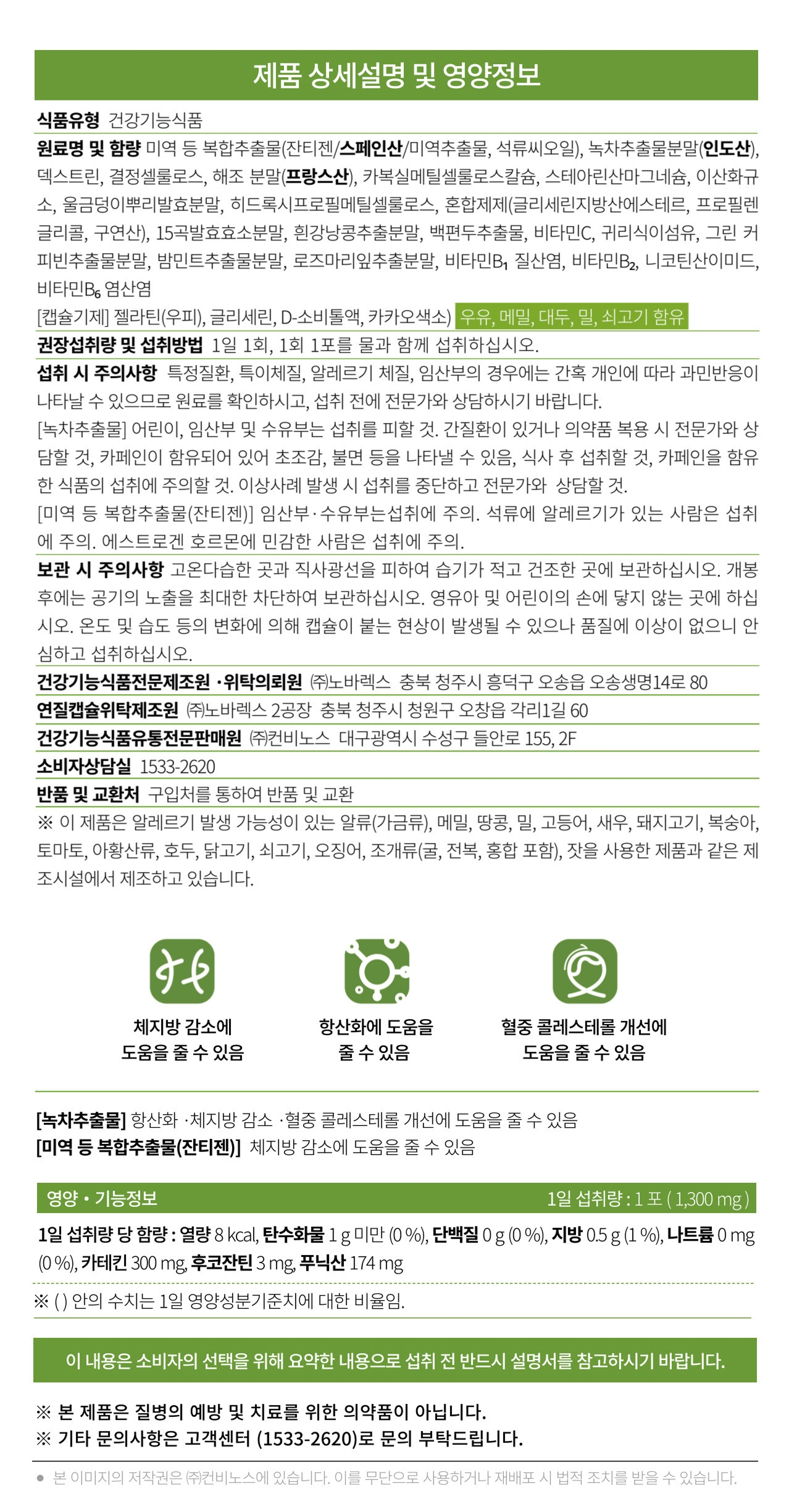 앱소어트 제품 상세설명 및 영양정보 — 건강기능식품, 원료명 미역 등 복합추출물(잔티젠, 스페인산), 녹차추출물분말(인도산), 덱스트린, 결정셀룰로스, 해조분말(프랑스산), 울금덩이뿌리발효분말, 15곡발효효소분말, 흰강낭콩추출분말, 백편두추출물, 비타민C, 귀리식이섬유, 그린커피빈추출물분말. 우유·메밀·대두·밀·쇠고기 함유. 1일 섭취량 1포(1,300mg)당 카테킨 300mg, 후코잔틴 3mg, 푸닉산 174mg. 섭취 시 주의사항 녹차추출물은 어린이·임산부·수유부는 섭취를 피할 것, 간질환이 있거나 의약품 복용 시 전문가와 상담할 것. 잔티젠은 임산부·수유부·에스트로겐 호르몬에 민감한 사람은 섭취에 주의. 제조원 ㈜노바렉스, 유통전문판매원 ㈜컨비노스