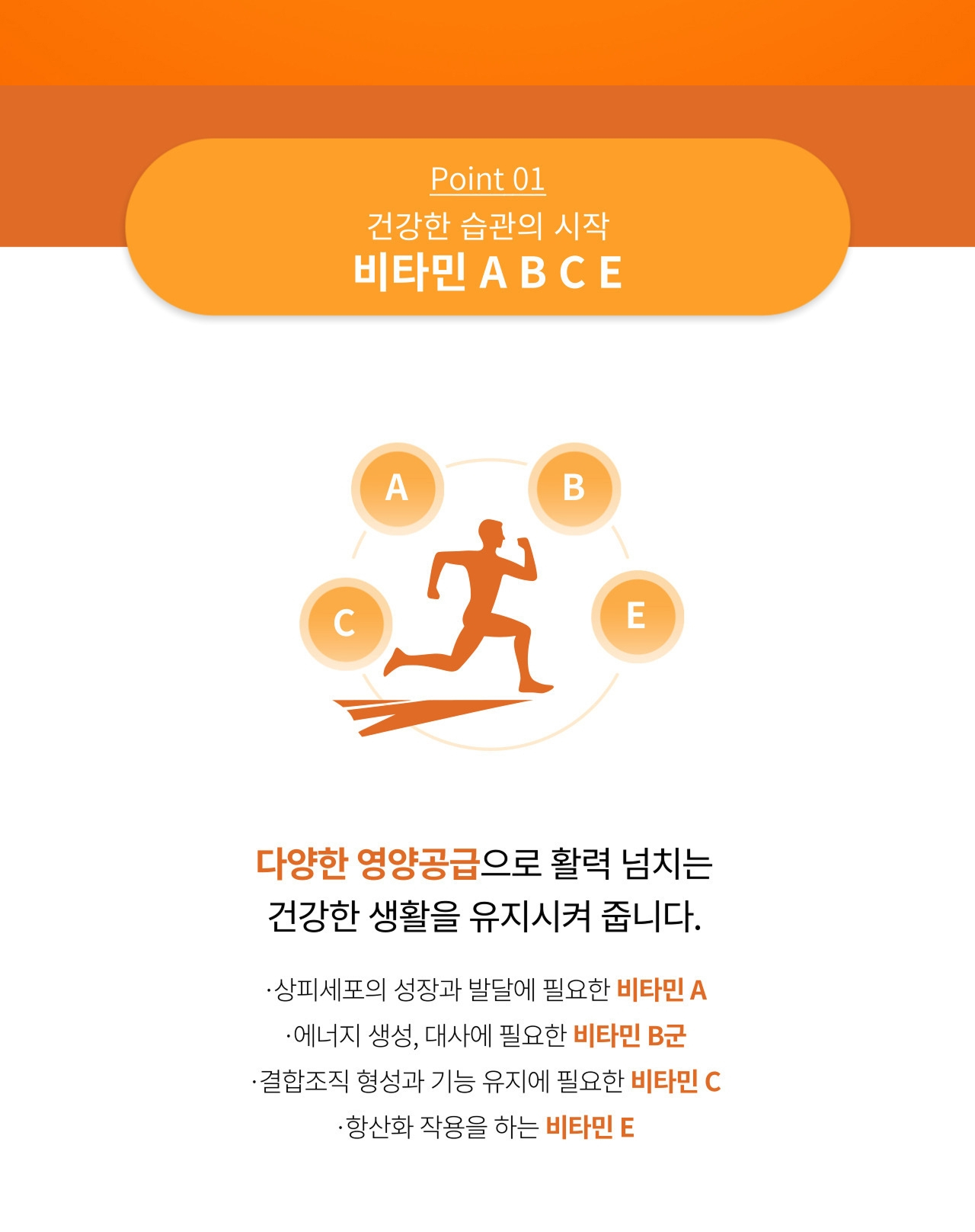 앱소타민 Point 01 비타민 A·B·C·E — 상피세포의 성장과 발달에 필요한 비타민A, 에너지 생성과 대사에 필요한 비타민B군, 결합조직 형성과 기능 유지에 필요한 비타민C, 항산화 작용을 하는 비타민E