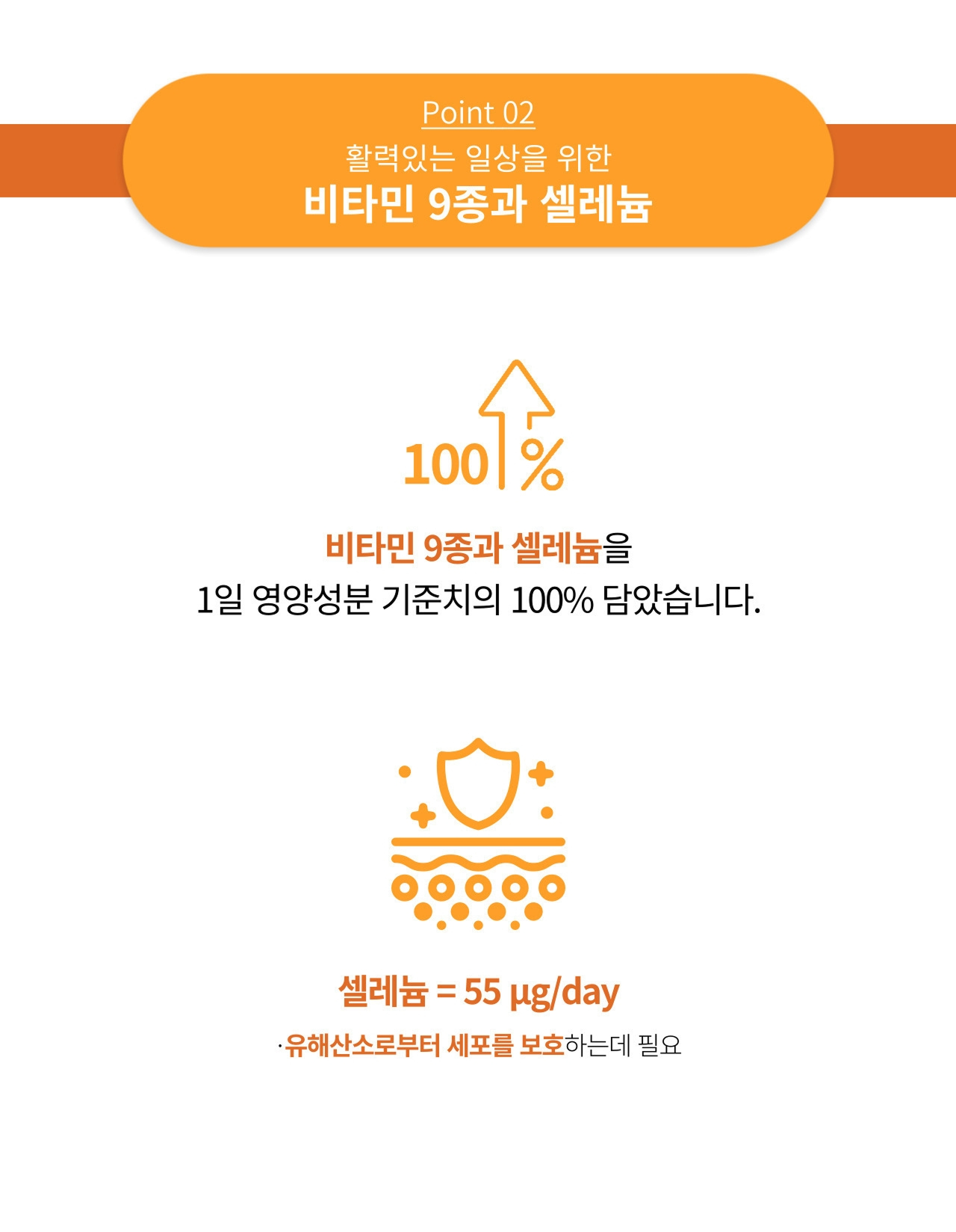 앱소타민 Point 02 비타민 9종과 셀레늄 — 1일 영양성분 기준치의 100% 함유. 셀레늄 55µg/day, 유해산소로부터 세포를 보호하는데 필요