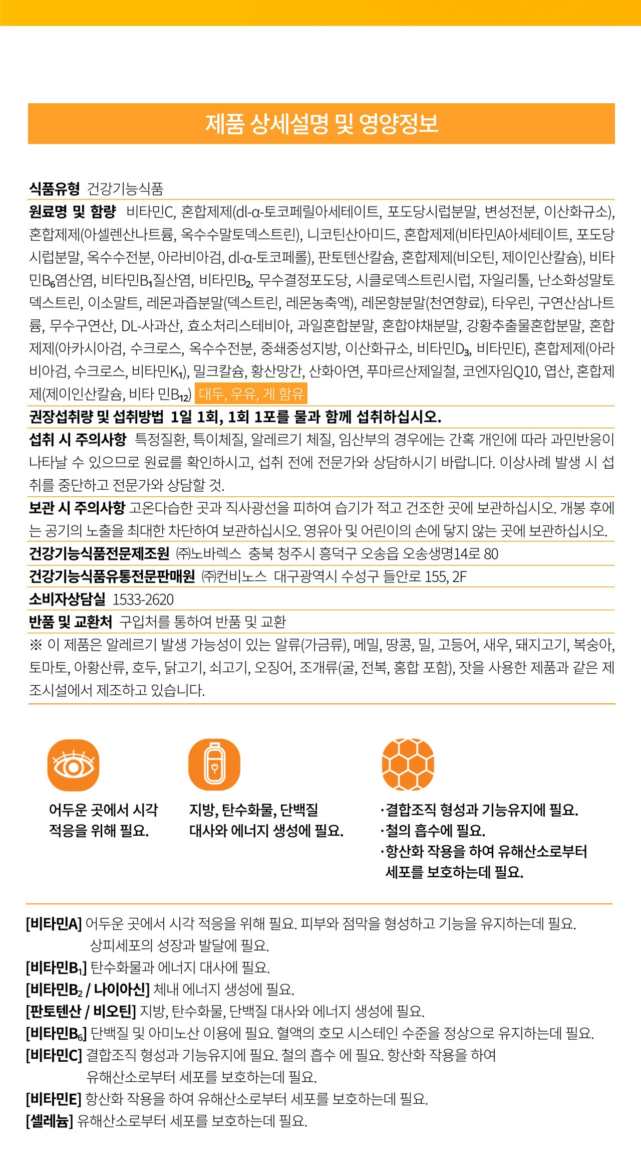 앱소타민 제품 상세설명 및 영양정보 — 건강기능식품, 원료명 비타민C, dl-α-토코페릴아세테이트, 아셀렌산나트륨, 니코틴산아미드, 비타민A아세테이트, 판토텐산칼슘, 비오틴, 비타민B6염산염, 비타민B1질산염, 비타민B2 등. 대두·우유·게 함유. 1일 1회 1포를 물과 함께 섭취. 제조원 ㈜노바렉스, 유통전문판매원 ㈜컨비노스, 소비자상담실 1533-2620