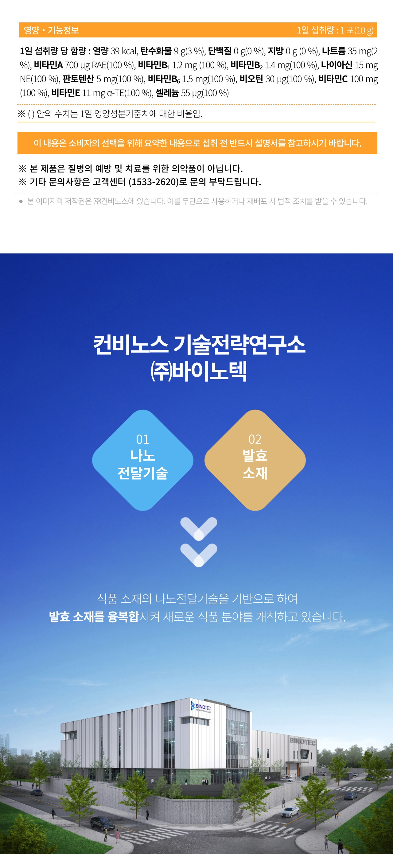 앱소타민 영양·기능정보 — 1일 섭취량 1포(10g)당 열량 39kcal, 비타민A 700µg RAE, 비타민B1 1.2mg, 비타민B2 1.4mg, 나이아신 15mg NE, 판토텐산 5mg, 비타민B6 1.5mg, 비오틴 30µg, 비타민C 100mg, 비타민E 11mg α-TE, 셀레늄 55µg(각 1일 영양성분기준치 100%). 본 제품은 질병의 예방 및 치료를 위한 의약품이 아닙니다. 컨비노스 기술전략연구소 ㈜바이노텍
