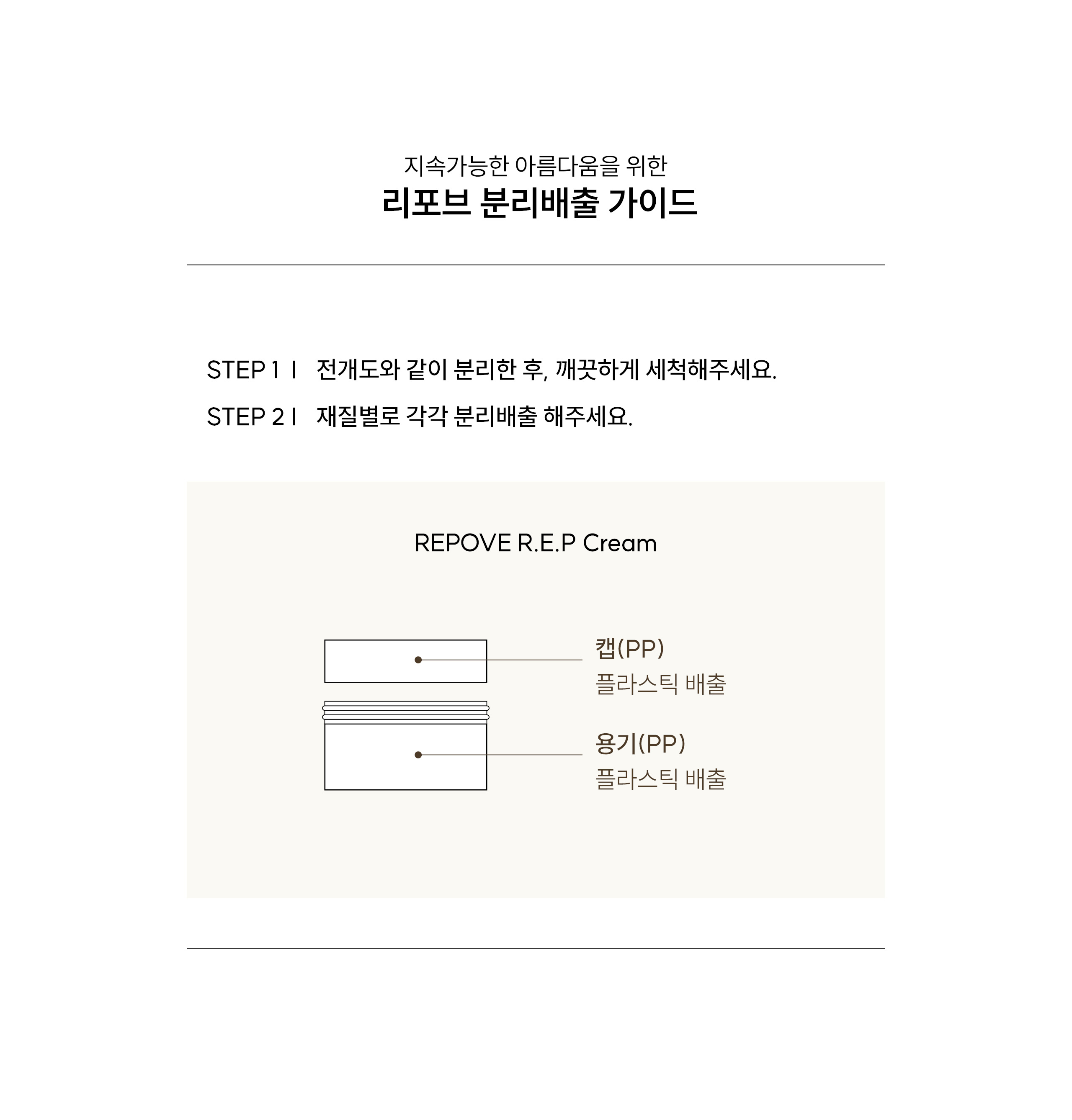 리포브 6G REP크림 분리배출 가이드 — 캡(PP)과 용기(PP)를 플라스틱으로 분리배출